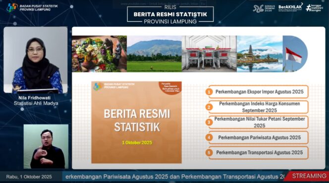 
					BPS Provinsi Lampung Laporkan Neraca Perdagangan Lampung Agustus 2025 Surplus US$ 462,11 juta