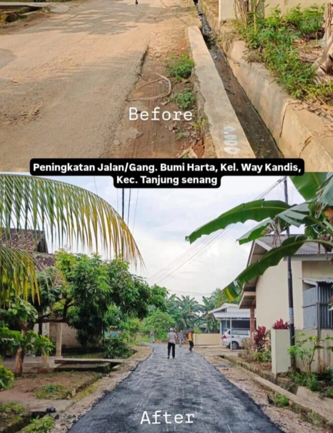 
					Pemkot Bandar Lampung Tunjukkan Komitmen Perbaiki Infrastruktur Jalan