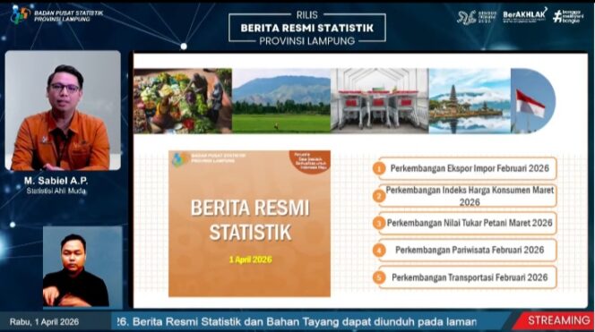 
					Perkembangan Transportasi Lampung Februari 2026: Penumpang Udara dan Laut Turun, Kereta Api Tumbuh Positif Secara Tahunan