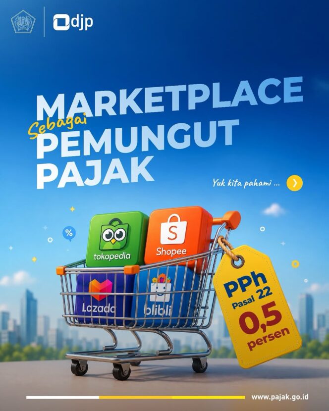 
					Pemerintah Melalui DJP Implementasikan PMK 37/2025 Melalui Penunjukan Empat Marketplace Sebagai Pemungut PPh