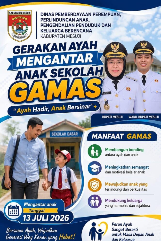 
					Dinas P3AP2KB Mesuji, Serukan Edaran Bupati, Sukseskan Gerakan Ayah Masuk Sekolah